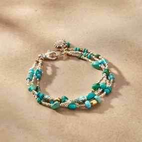 Turquoise Helios Bracelet